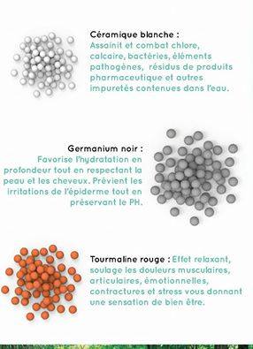 Pommeau de douche Natur&Ô